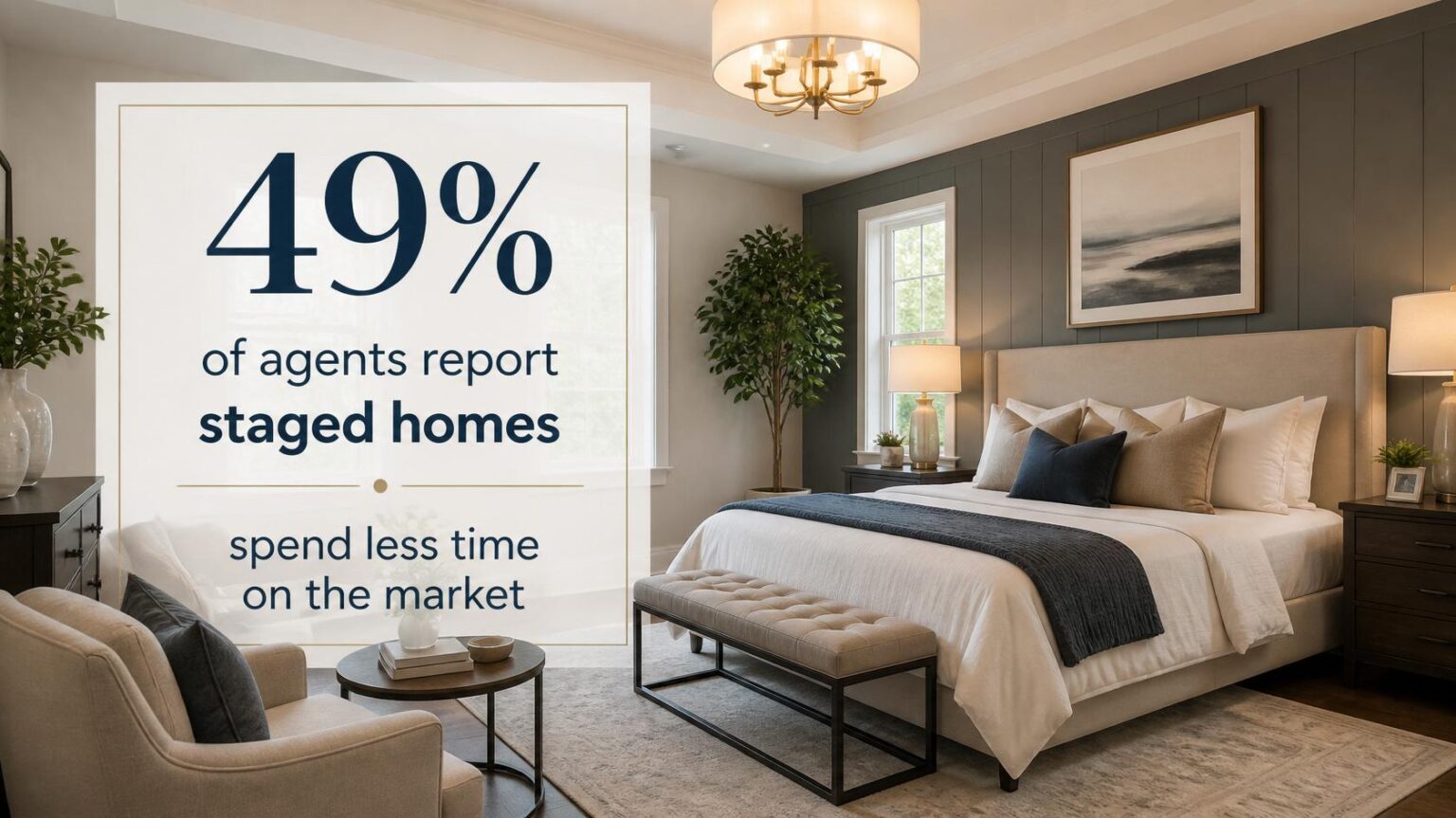 home staging for agents Central Texas listing strategy